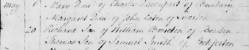 Taken on May 20th, 1770 and sourced from Certificate - Baptism.