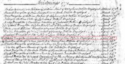 Taken on April 14th, 1771 and sourced from Certificate - Baptism.