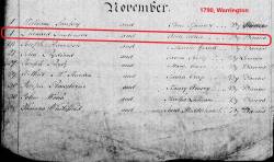 Taken on November 1st, 1790 and sourced from FamilySearch.org.