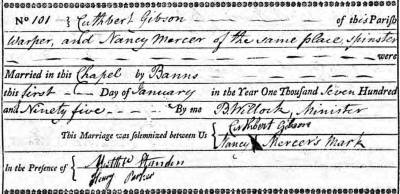 Taken on January 1st, 1795 and sourced from Certificate - Marriage.