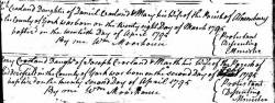 Taken in 1795 and sourced from Certificate - Baptism.