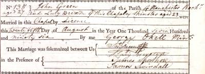 Taken on August 25th, 1796 and sourced from Certificate - Marriage.