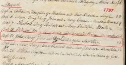 Taken on August 21st, 1797 in Worthen and sourced from Certificate - Baptism.