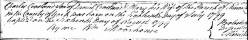 Taken on August 16th, 1799 and sourced from Certificate - Baptism.