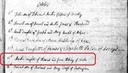 Taken on October 12th, 1800 and sourced from Certificate - Baptism.
