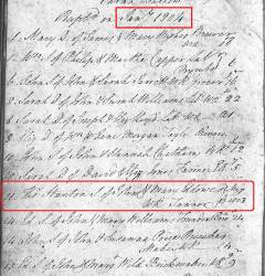 Taken on January 11th, 1804 and sourced from Certificate - Baptism.