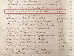 Taken on April 27th, 1806 and sourced from Certificate - Baptism.