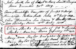 Taken on January 11th, 1810 and sourced from Certificate - Baptism.