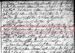 Taken on April 30th, 1810 and sourced from Certificate - Marriage.
