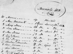 Taken on March 28th, 1812 in Overton and sourced from Burial Records - Overton.