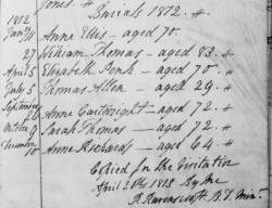 Taken on December 10th, 1812 in Shocklach and sourced from Burial Records - Shocklach.