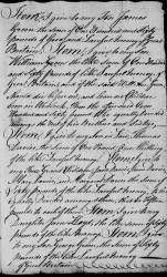 Taken in 1815 and sourced from Wills - Cheshire.