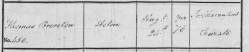 Taken in 1820 in Acton by Nantwich and sourced from Burial Record.