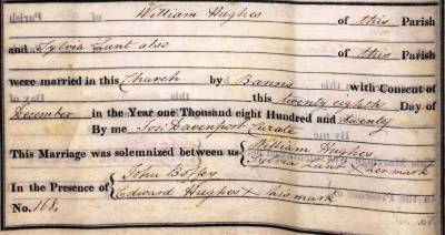 Taken on December 28th, 1820 and sourced from Certificate - Marriage.