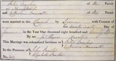 Taken on April 2nd, 1823 and sourced from Certificate - Marriage.