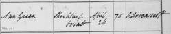 Taken on April 26th, 1826 in Shocklach and sourced from Burial Records - Shocklach.