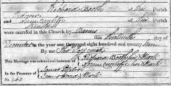 Taken on December 13th, 1829 and sourced from Certificate - Marriage.