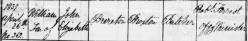 Taken on April 26th, 1831 in Harthill and sourced from Certificate - Baptism.