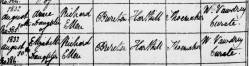 Taken on August 18th, 1832 at All Saints, Harthill and sourced from Certificate - Baptism.