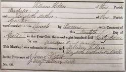 Taken on April 12th, 1833 and sourced from Certificate - Marriage.