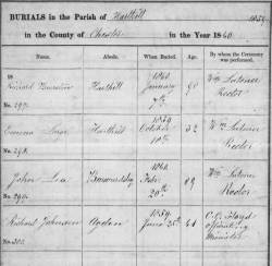 Taken on January 7th, 1860 in Harthill and sourced from Burial Records - Harthill.