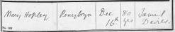 Taken on December 16th, 1898 in Penycae and sourced from Burial Records - Penycae.