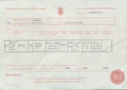  sourced from Birth Certificate - George HALL.