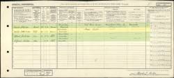 Taken in 44 Tuttle Hill, Nuneaton, Warwickshire and sourced from Reg.Dist: 388 ED: 39 Sched: 10 STCode: E.