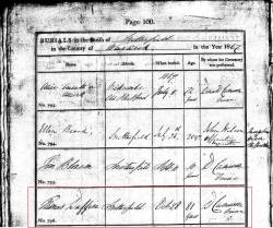  sourced from Ancestry.co.uk.