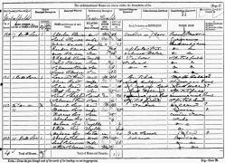 Taken at 17 Bell Lane and sourced from 1881 Census.