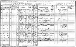  sourced from 1901 Census.