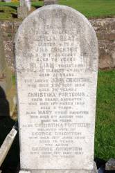  sourced from Iain Tait.