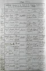  sourced from Iain Tait.