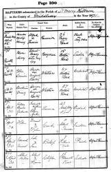  sourced from Iain Tait.