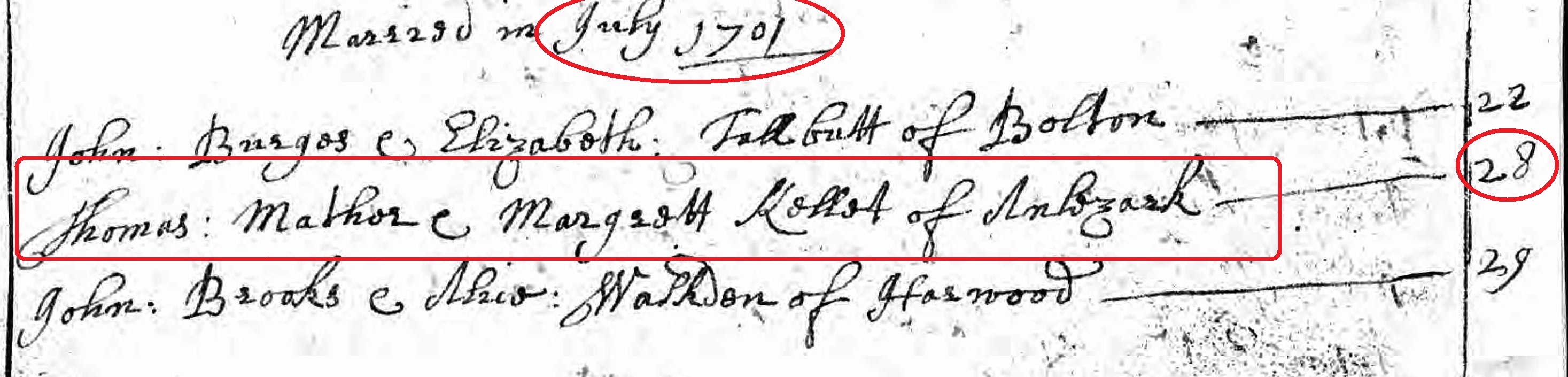 Taken on July 28th, 1701 and sourced from Certificate - Marriage.