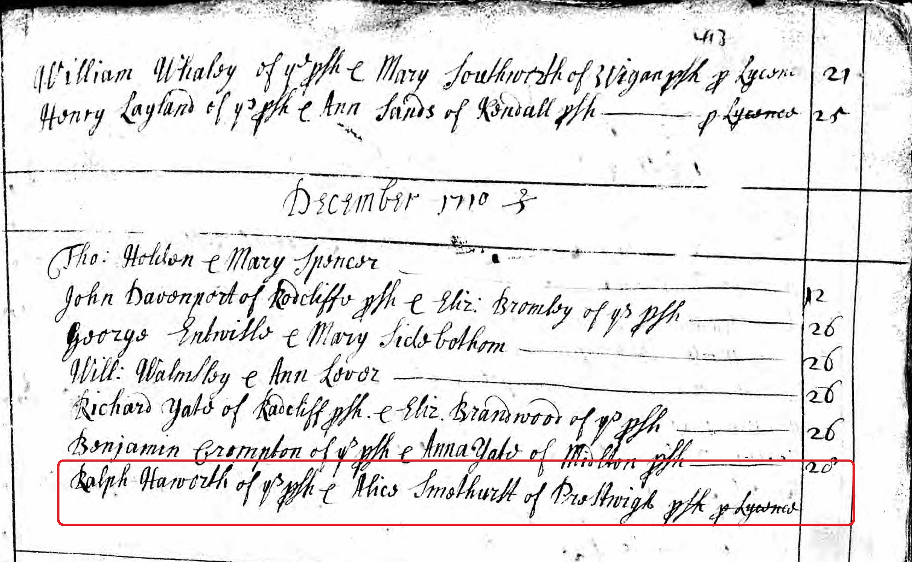 Taken on December 28th, 1710 and sourced from Certificate - Marriage.