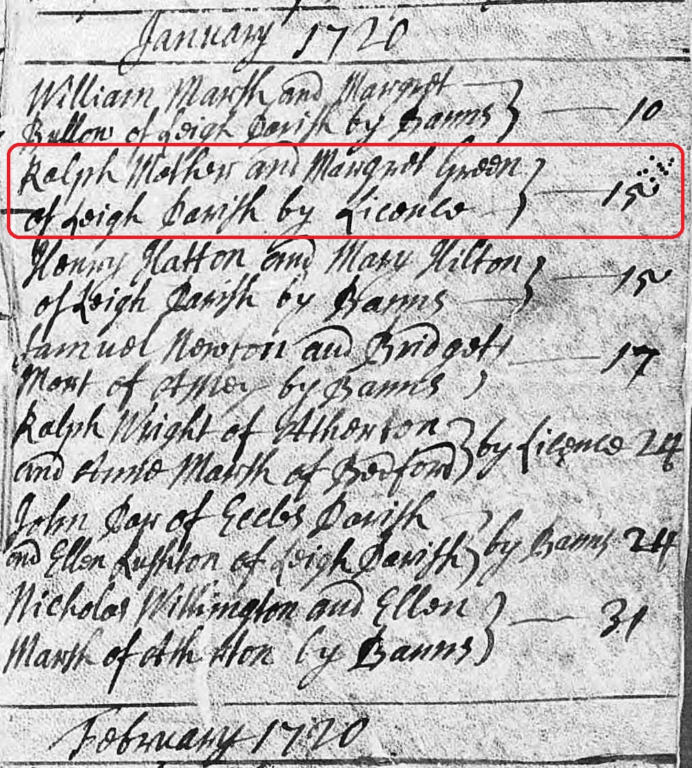 Taken on January 15th, 1720 and sourced from Certificate - Marriage.