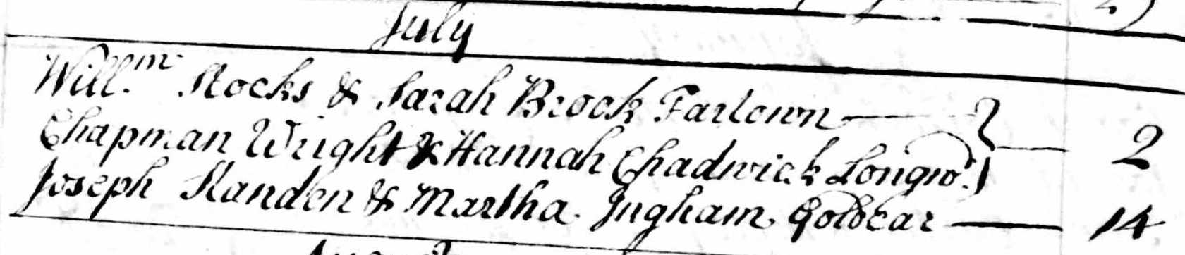 Taken on July 2nd, 1747 and sourced from Certificate - Marriage.