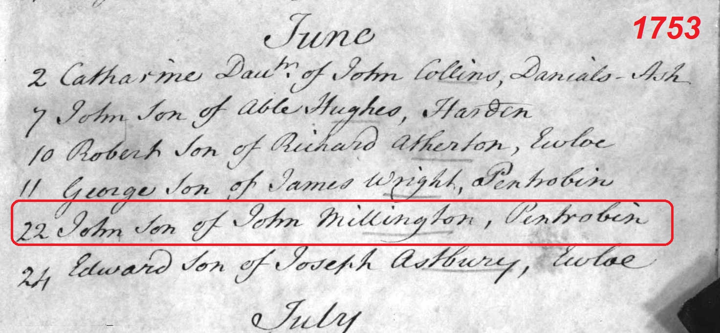 Taken on June 22nd, 1753 and sourced from Certificate - Baptism.