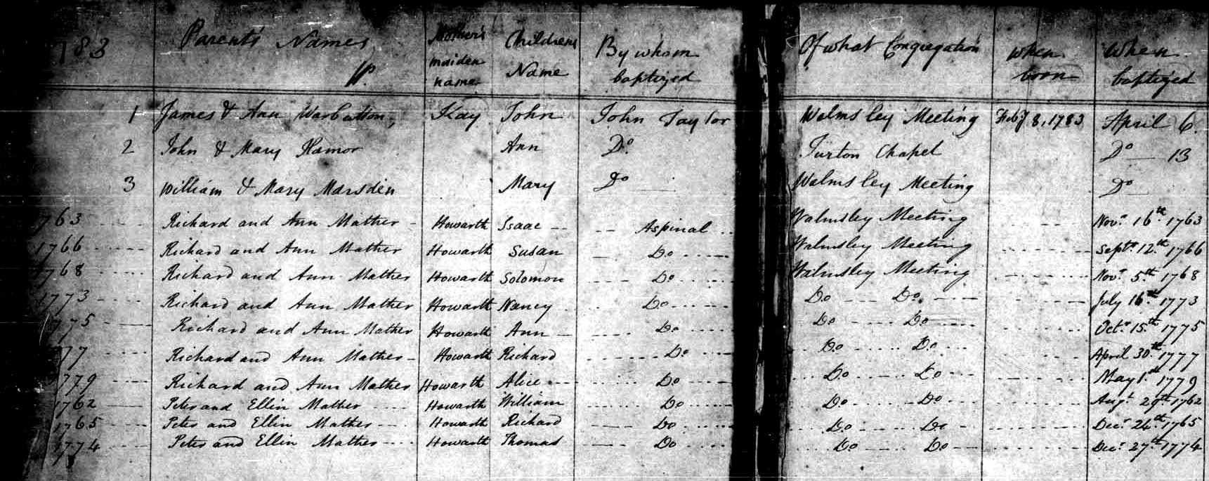 Taken about 1780 at Walmsley Presbyterian and sourced from Certificate - Baptism.