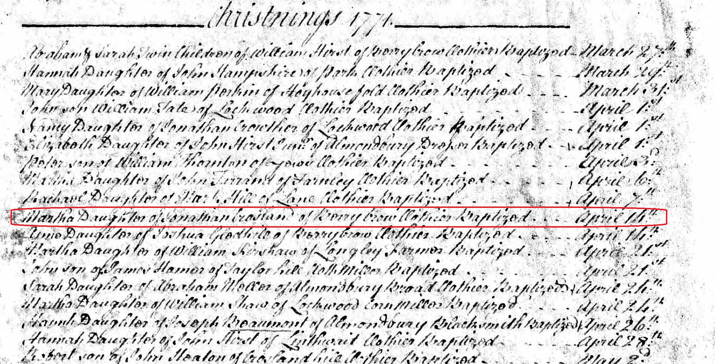 Taken on April 14th, 1771 and sourced from Certificate - Baptism.