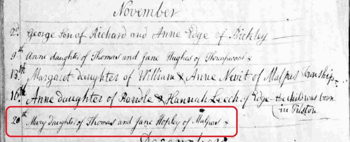 Taken on November 28th, 1791 and sourced from Certificate - Baptism.