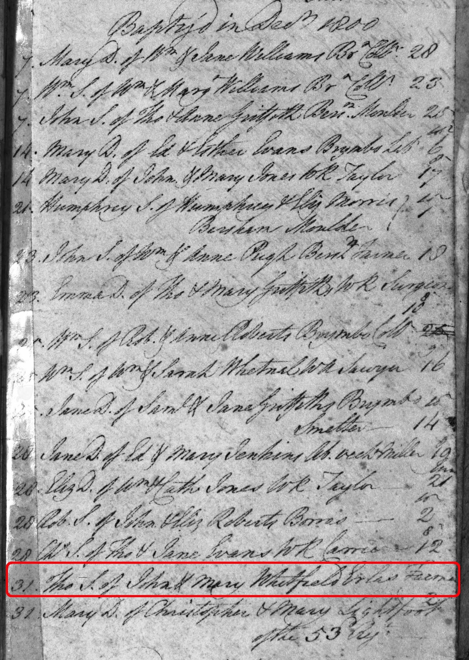 Taken in 1800 in Gresford and sourced from Certificate - Baptism.