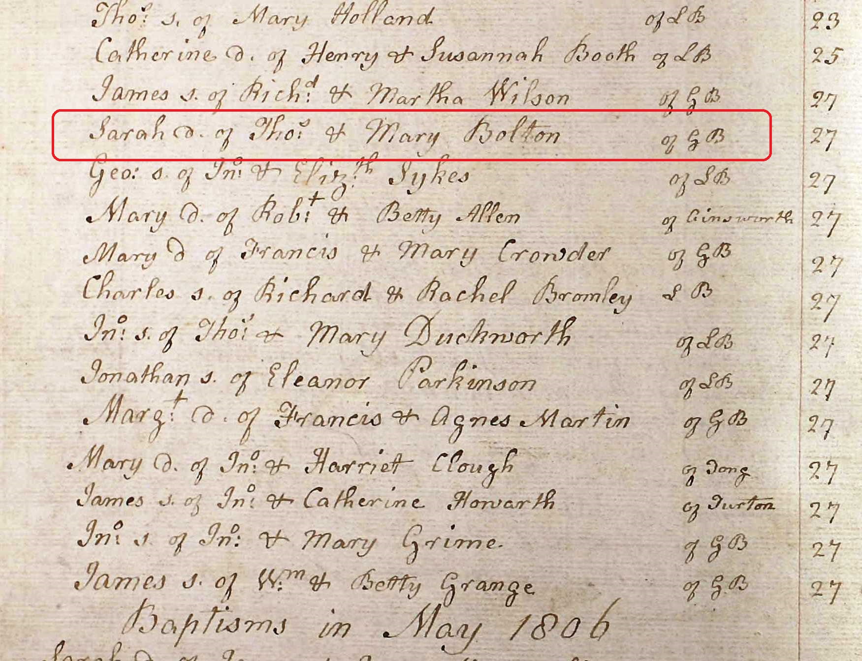 Taken on April 27th, 1806 and sourced from Certificate - Baptism.