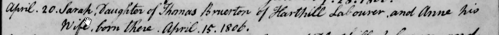 Taken on April 20th, 1806 at All Saints, Harthill and sourced from Certificate - Baptism.