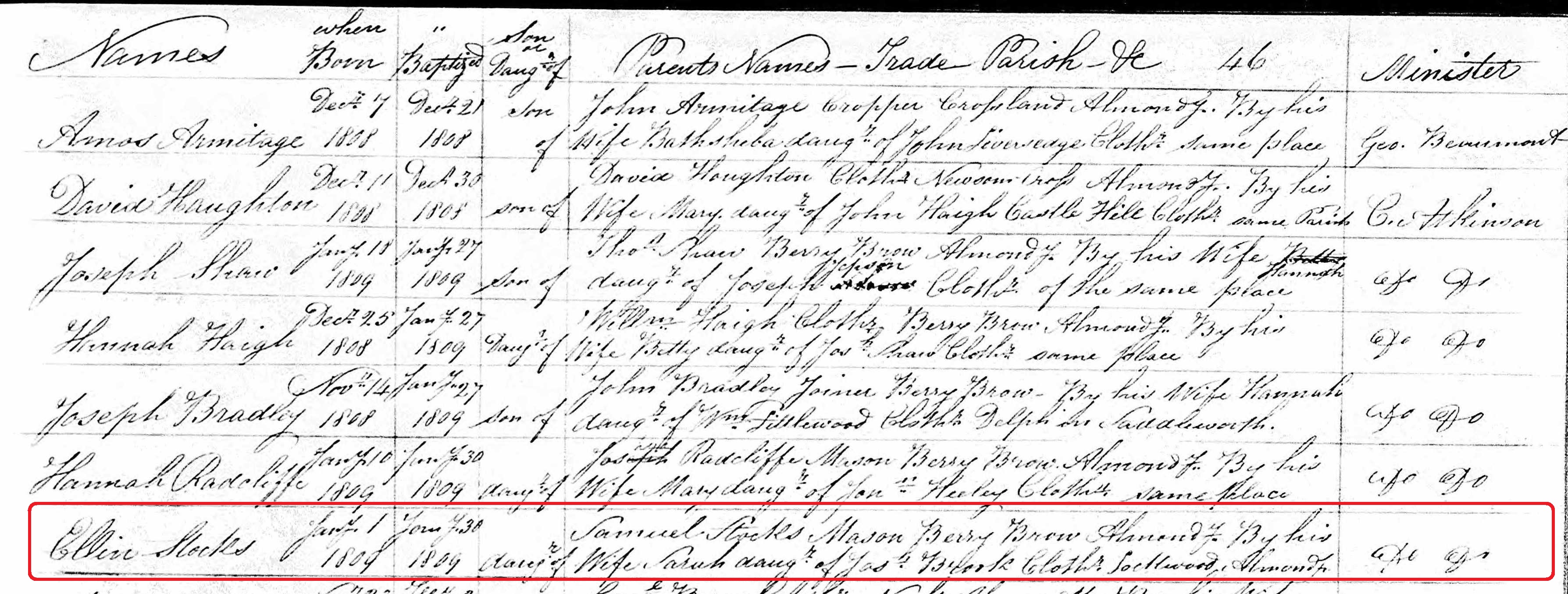 Taken on January 1st, 1809 and sourced from Certificate - Baptism.