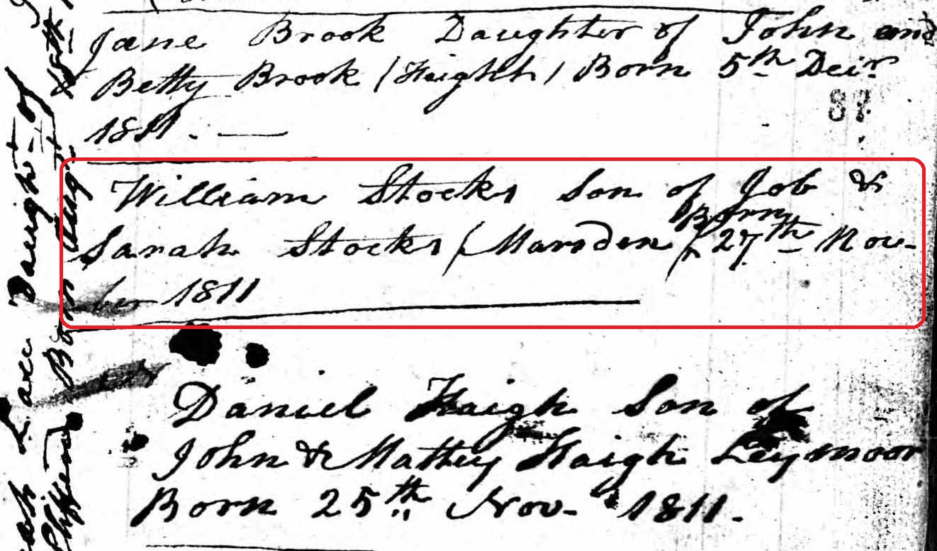 Taken on November 27th, 1811 and sourced from Certificate - Baptism.