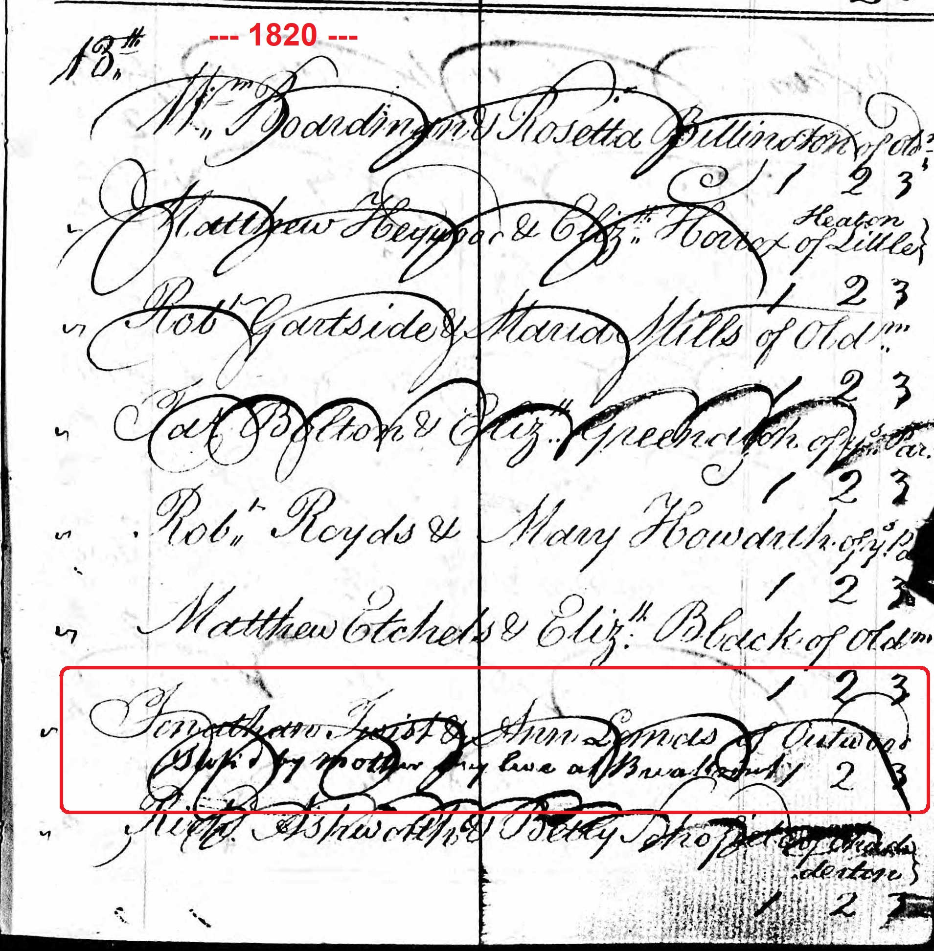 Taken on August 13th, 1820 and sourced from Certificate - Banns / License.