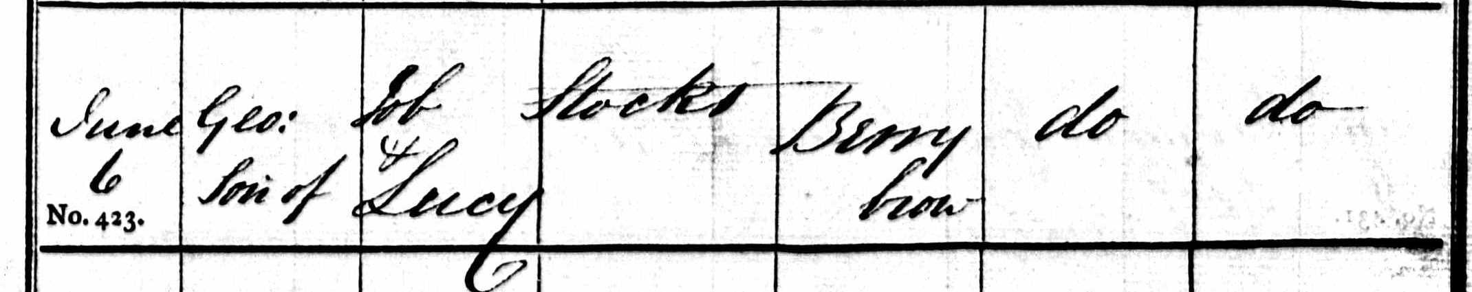 Taken on June 6th, 1824 in Berry Brow and sourced from Certificate - Birth.