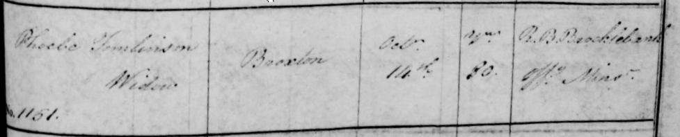 Taken on October 14th, 1825 at St. Oswalds (Chester).